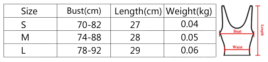 size