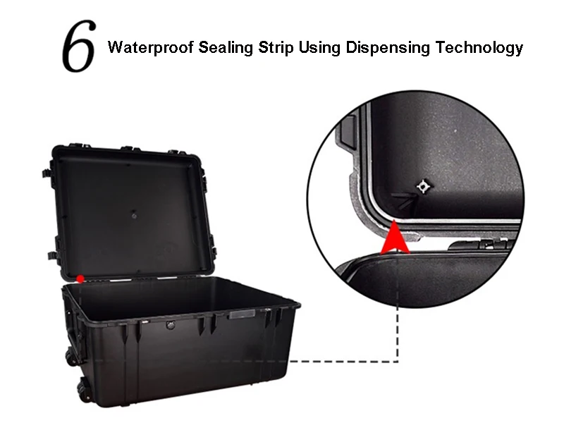 Высокое качество большая Тяговая коробка оборудование коробка водонепроницаемый и влагостойкий инструмент защитный галстук-стержень