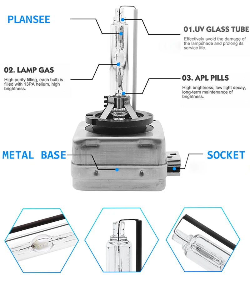 Автомобильная проблесковая 2 шт. HID ксеноновая лампа D1S D2S D3S D4S D1R D2R D3R D4R D5S D8S комплект фар автомобиля лампы 12V 4300K 6000K 8000K 10000K