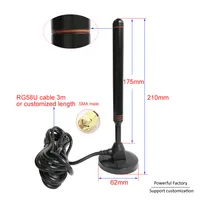 Communication Equipment