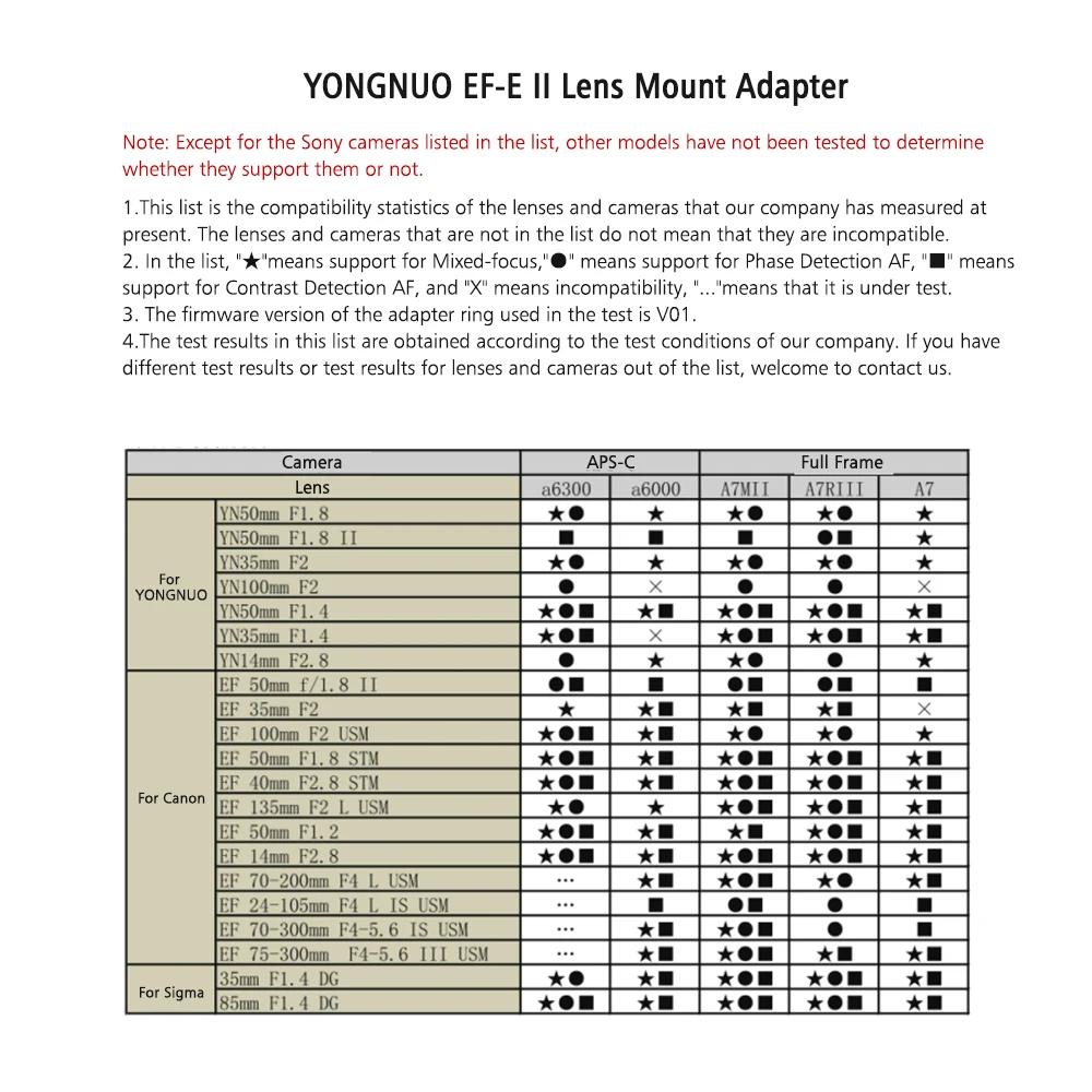 Фото YONGNUO EF-E II объектив крепление адаптер кольцо с AF объектив Кольцо адаптер для sony E-Mount для Canon EF/EF-S и YONGNUO объектив