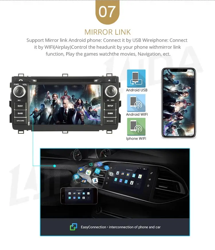 Clearance LJDA 2 Din Android 9.1 Car DVD Player For Toyota AURIS 2013 2014 2015 Wifi GPS Navigation Radio 2G RAM Stereo Audio Multimedia 9