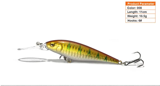1szt kolorowy wzór Stripe 11 cm 10 5 g twarde przynęty Minnow Streak połowów przynęty Bass świeżej wody hak nurkowanie okoń wobler ryb tanie i dobre opinie Rzeka zbiornik staw Ocean Boat Fishing Ocean Beach wędkowanie strumień jezioro Sztuczna przynęta Ocean Skały Fshing 1szt kolorowy wzór Stripe 11 cm 10 5 g twarde przynęty Minnow Streak połowów przynęty Bass świeżej wody hak nurkowanie okoń wobler ryb tanie i dobre opinie Rzeka zbiornik staw Ocean Boat Fishing Ocean Beach wędkowanie strumień jezioro Sztuczna przynęta Ocean Skały Fshing