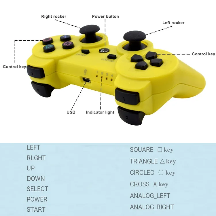 Данные лягушка для sony Playstation3 для PS3 контроллер беспроводной Bluetooth геймпад джойстик для Mando PS3/геймпады для ПК контроллер