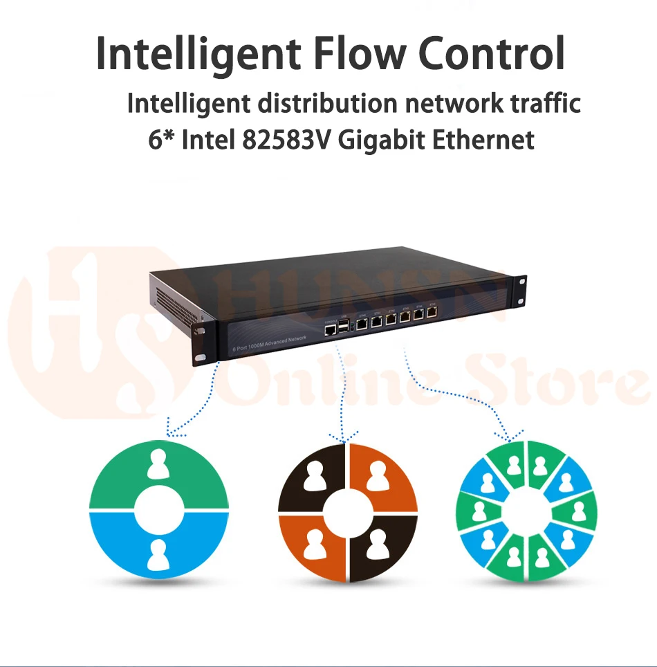 Firewall Mikrotik Pfsense Router PC 2117U 3855U HUNSN COM RS06 (16)