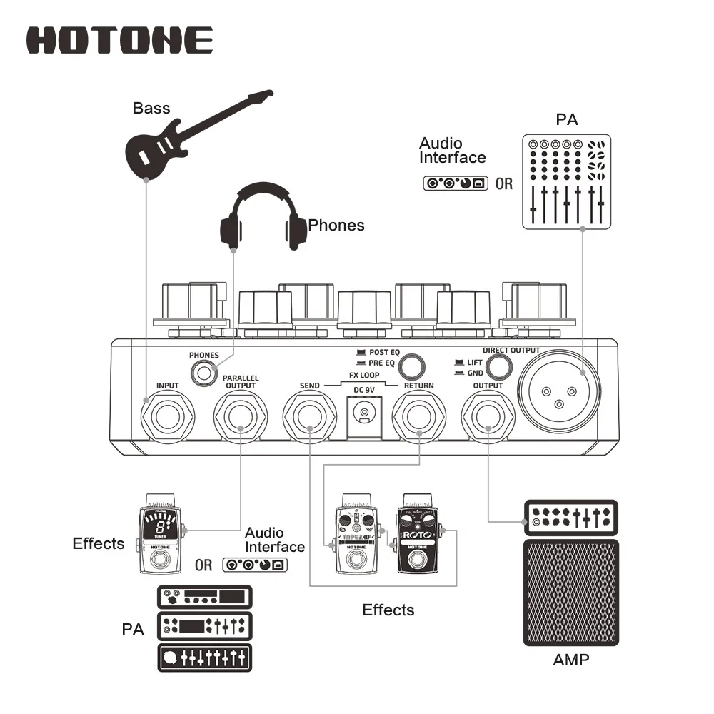 Hotone B усилитель для дома и D.I. Широкий тональный диапазон гитарных эффектов Педаль 9 V DC адаптер питания в комплекте BD25