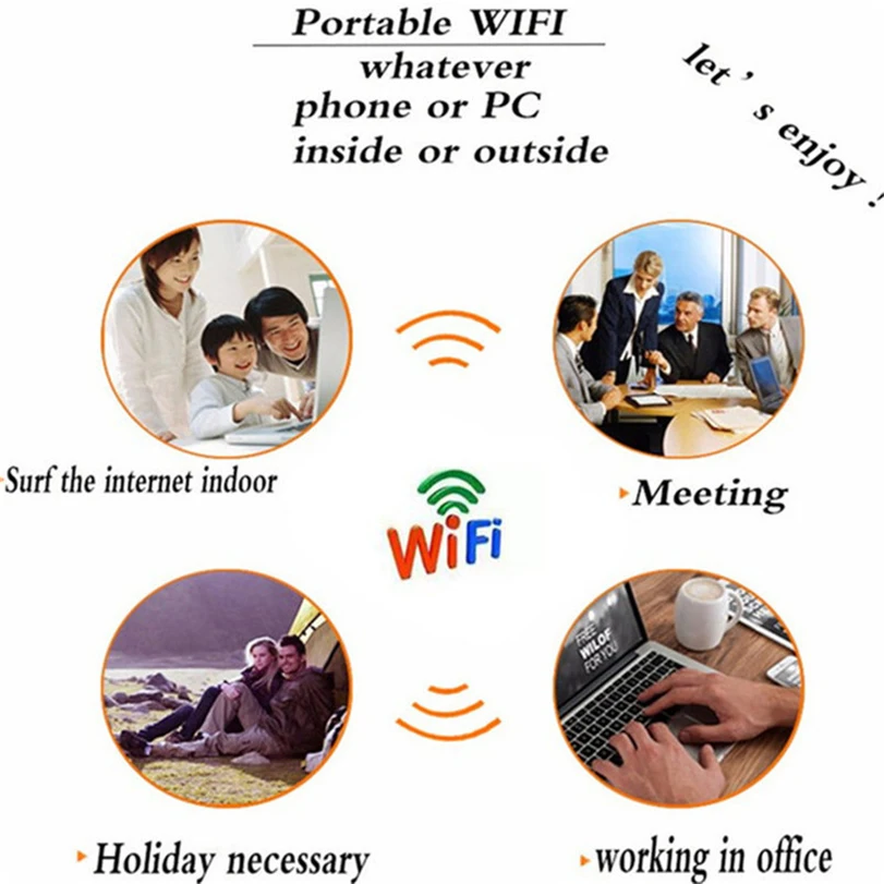 4G LTE FDD TDD Wifi роутер 150 Мбит/с Мобильная точка доступа Mifi модем Ulocked WCDMA UMTS 3g 4G Автомобильный широкополосный Wi-Fi роутер с sim-слотом