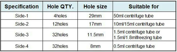 DATA