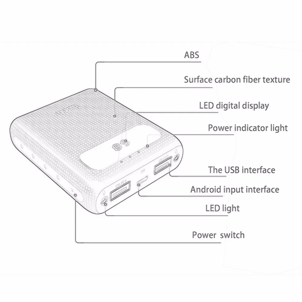 HOCO, зарядное устройство с двумя usb-портами, 10000 мА/ч, 18650, портативное зарядное устройство, светодиодный индикатор питания, зарядное устройство для мобильного телефона, внешняя батарея