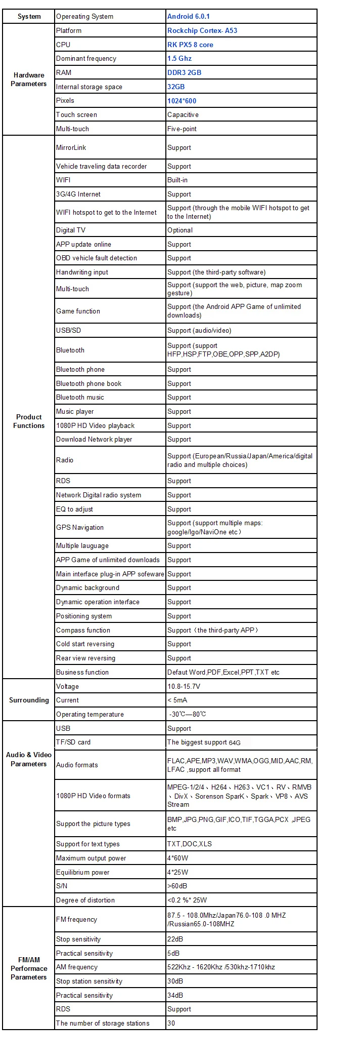 Perfect 8 Core 2G RAM 10.1 inch Android 6.0 Car DVD Player GPS Navigation System Media Stereo for Mazda CX5 CX-5 ATENZA with CANBUS 16