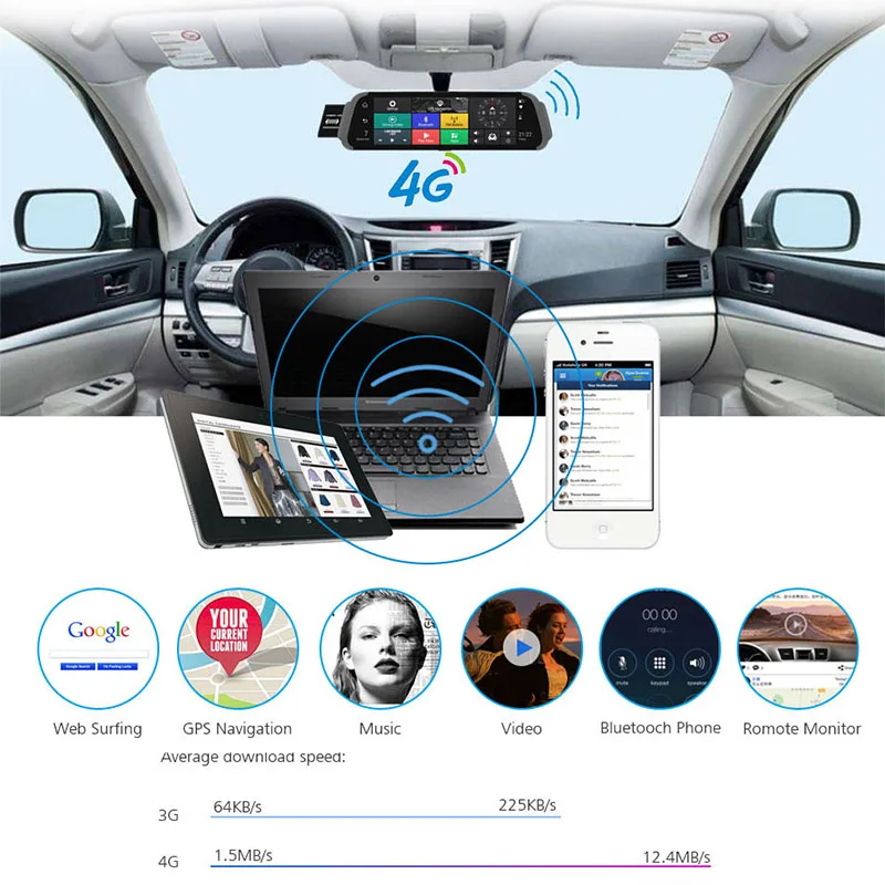 Автомобильный видеорегистратор FANSICOUK 3G/4G ADAS Android 10 дюймов Потоковое мультимедиа