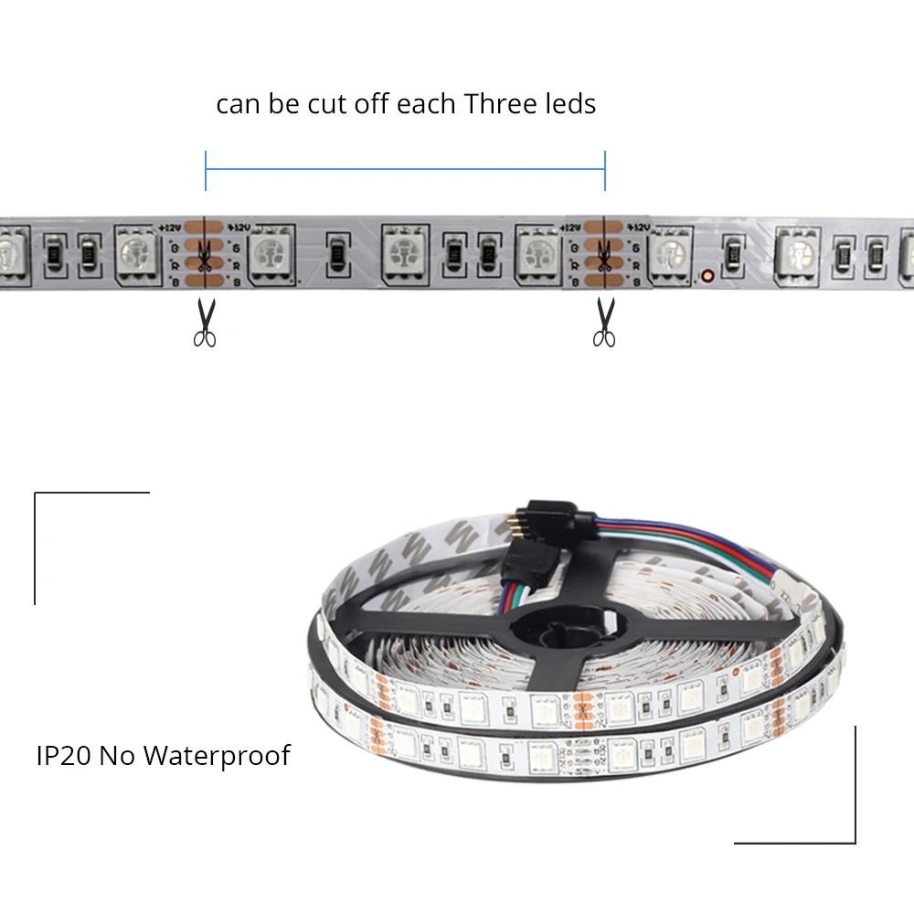 ip20