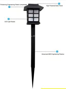 

2pcs/lot Solar Powered Garden LED Light Save-Energy Landscape Garden Yard Path Lawn Solar Lamp Outdoor Ground Lamp Sun Light K61