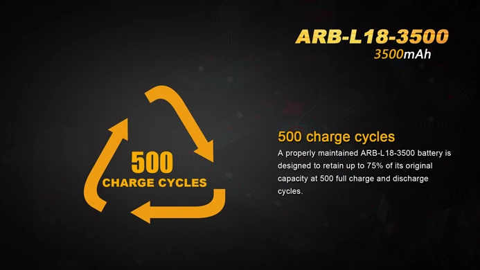 2016 Fenix Новый ARB L18 3500 3500mAh литий ионный аккумулятор с PCB|fenix arb-l18-3500|batteries batteriesbattery