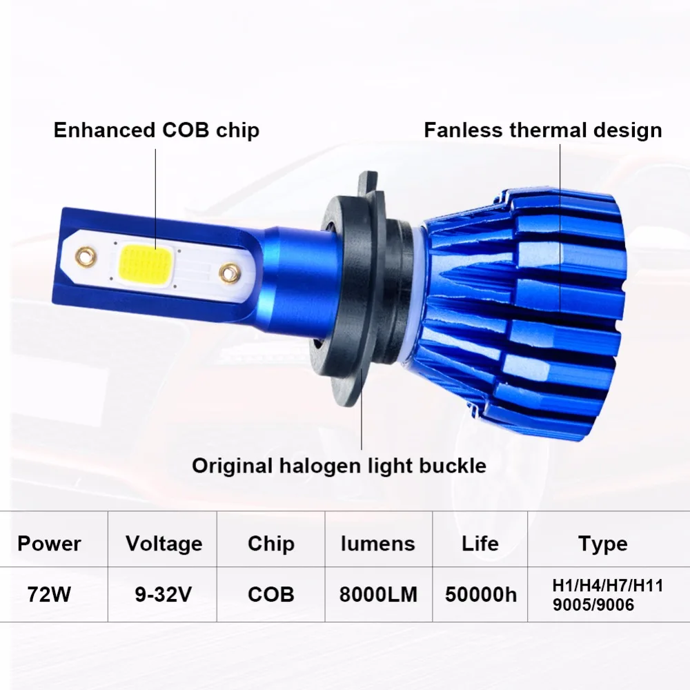 Aceersun LED H7 LED H4 Светодиодная лампа для Фар H4 8000лм H11 12 В H1 9005 9006 9012 24 В MINI H3 COB Чип 6500 К 4300 К противотуманная фара без вентилятора