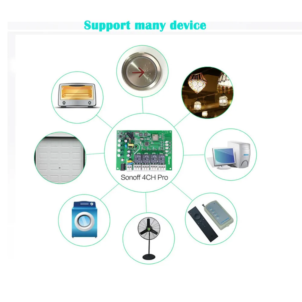 Оригинальный SONOFF 4CH Pro R2 беспроводной многоканальный wifi переключатель для Модуль