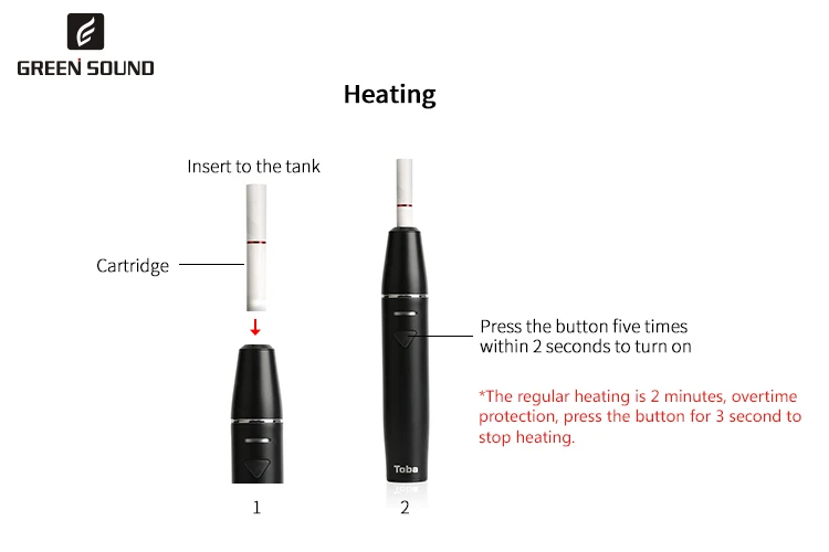 original GreenSound Toba vaporizer Built-in 1500mah battery Electronic cigarette heat no burning vape pen