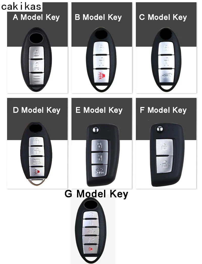key