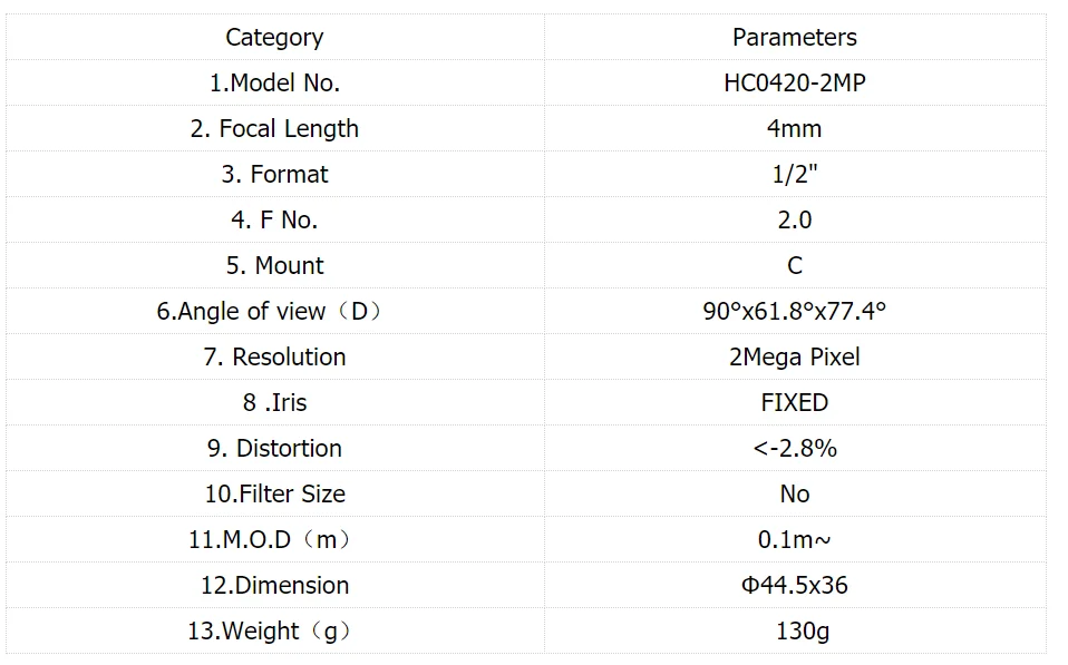 2,0 Мега пиксель C-Mount 4 мм 1/2 ''FA/машина видения фиксированное фокусное расстояние линзы промышленный объектив F2.0 руководство Ирис CCTV объектив