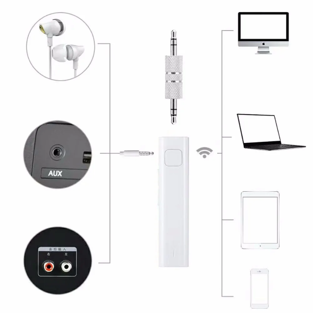 SOONHUA Bluetooth 4,2 приемник USB адаптер Поддержка TF карт с разъемом подачи внешнего сигнала Aux Беспроводной Handsfree Car комплект A2DP стерео Mp3 музыкальный приемник