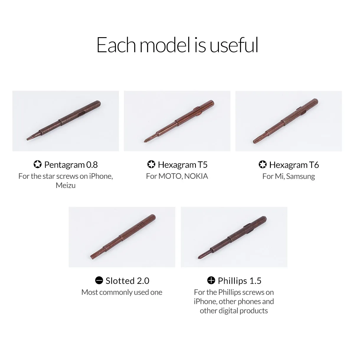 ORICO 5 in 1 Repair Tools Kit Für iPhone Handy Präzision Schraubendreher Reparatur Kit Zubehör Für