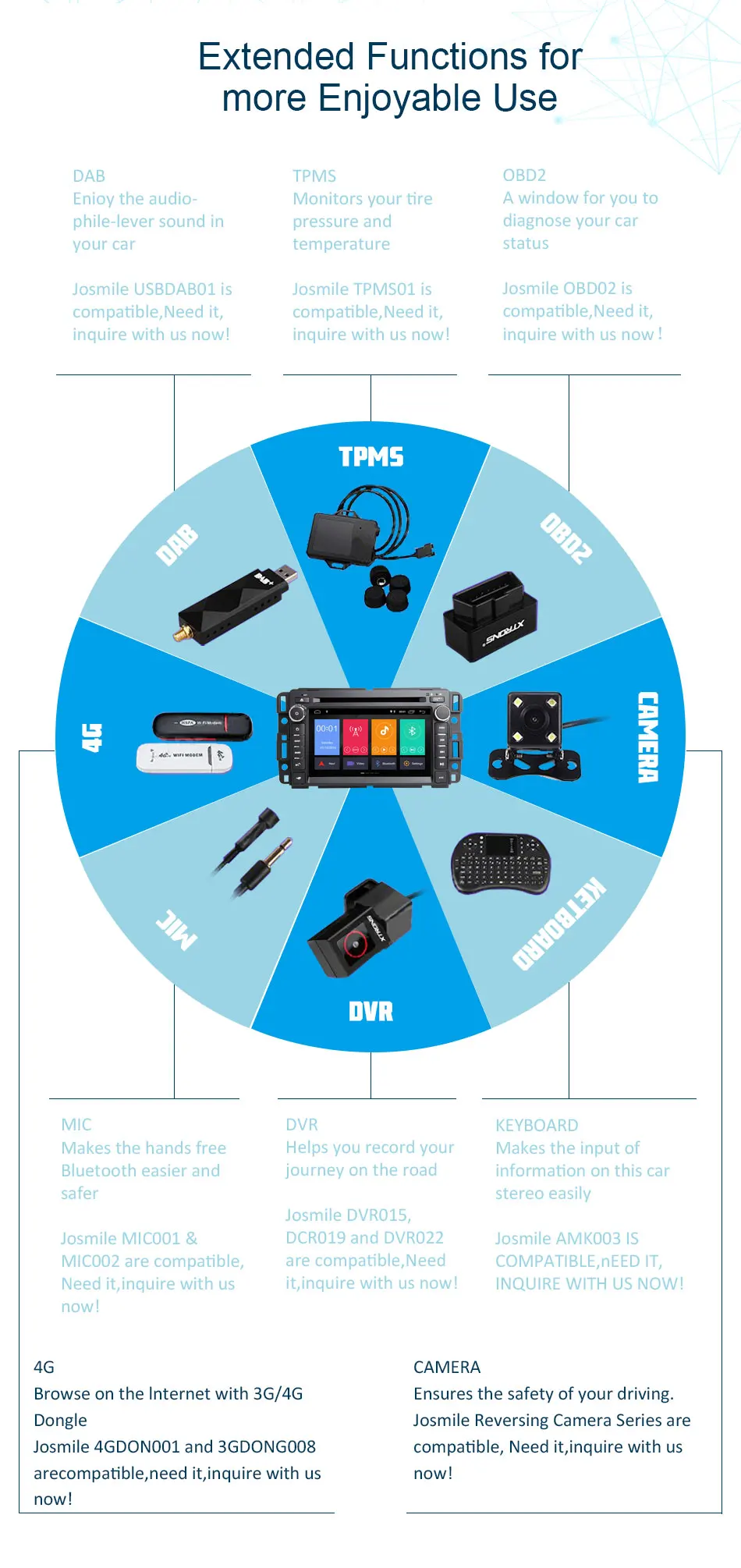 Top Android 8.1 Car DVD Player Quad CoreFor Chevrolet Tahoe Traverse BUICK Enclave GMC HUMMER Multimedia Radio GPS TPMS Canbus Wifi 16