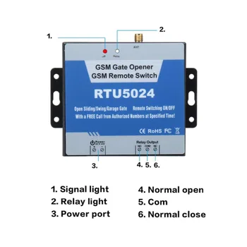 

GSM Gate Opener Relay Switch Remote Access Control Wireless Door Opener By Free Call King Pigeon RTU5024 smart home gsm