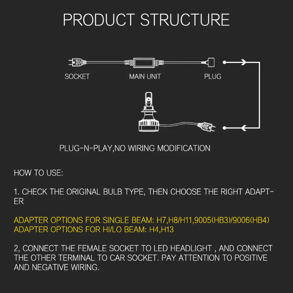 Sealed Beam Headlight Wiring Diagram
