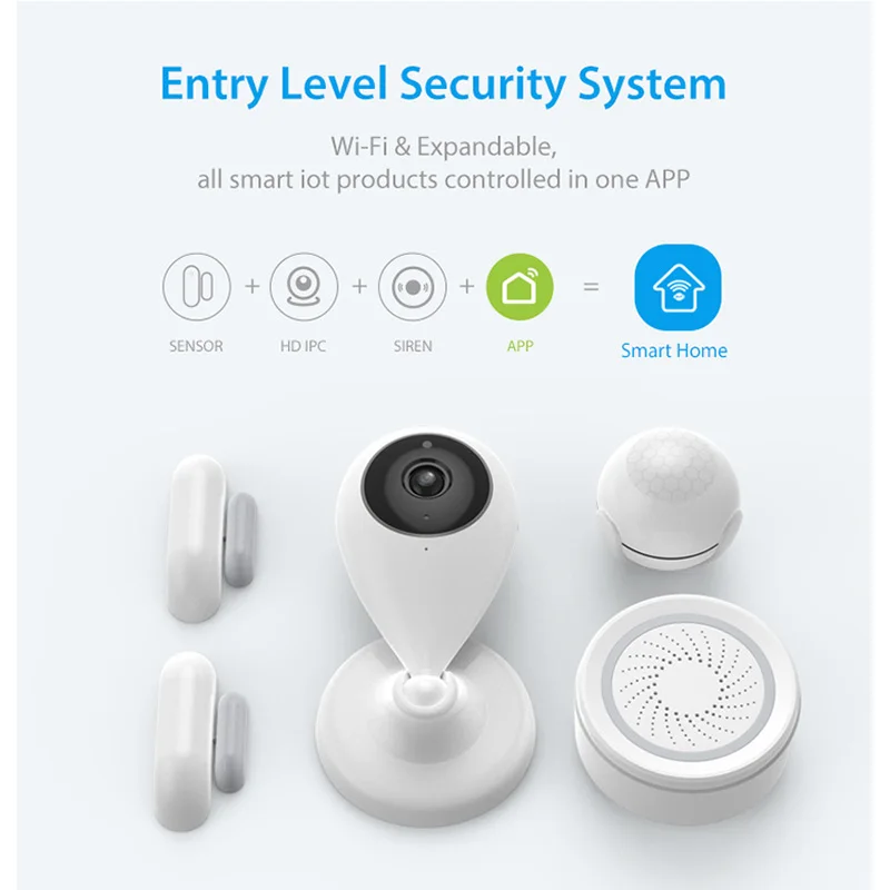

WiFi Smart Home Video Alarm Kits With 1.0MP IP Camera PIR Motion Sensor Contact Sensor Siren Alarm Support Two-Way Audio Alarm