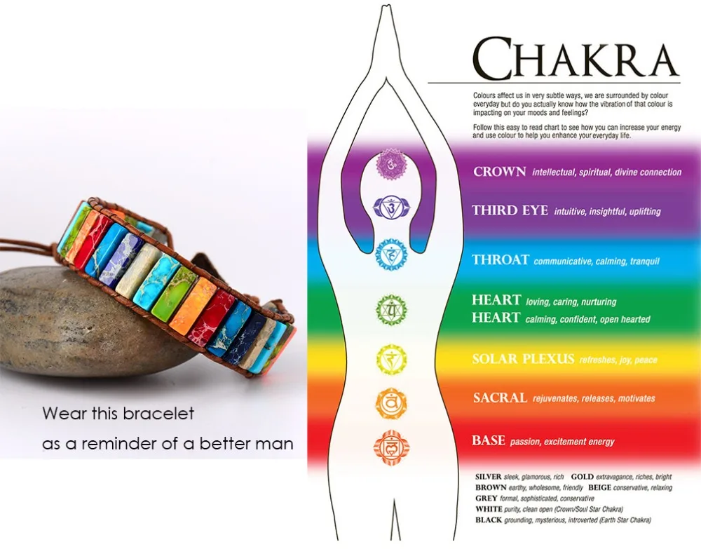 Chakra Natural Stone Bracelet