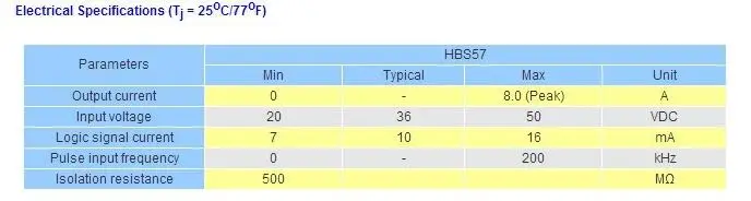 HBS57-04