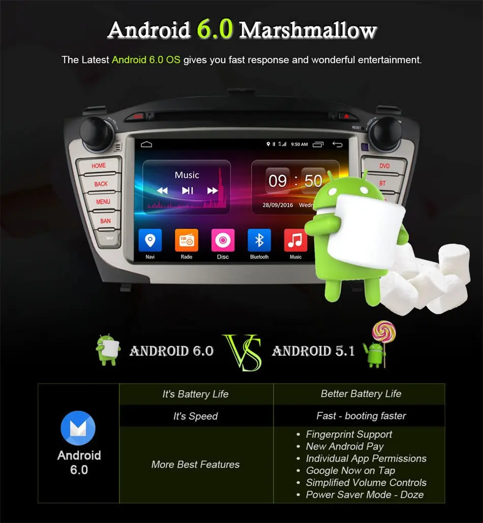 Sale Quad core Android 6.0 Quad Core 2GB RAM 4G LTE WIFI Car DVD Player for Hyundai IX35 Tucson 2009-2014 Radio GPS Navigation BT 4