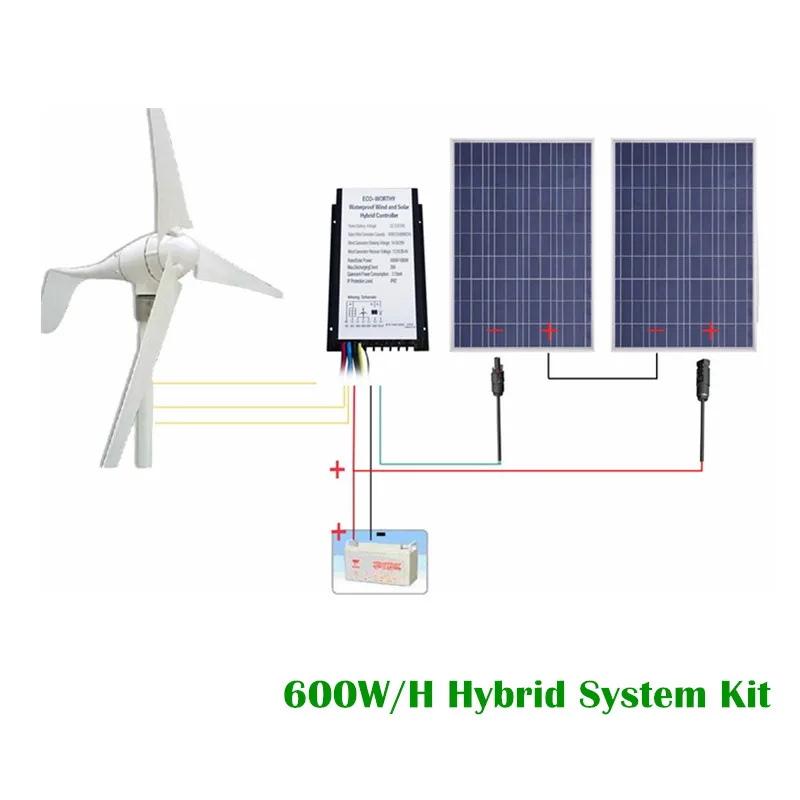 

24V 600W Hybrid System Kit: 400W Wind Turbine Generator with 200W Solar power Panels for 12V battery charger home solar system