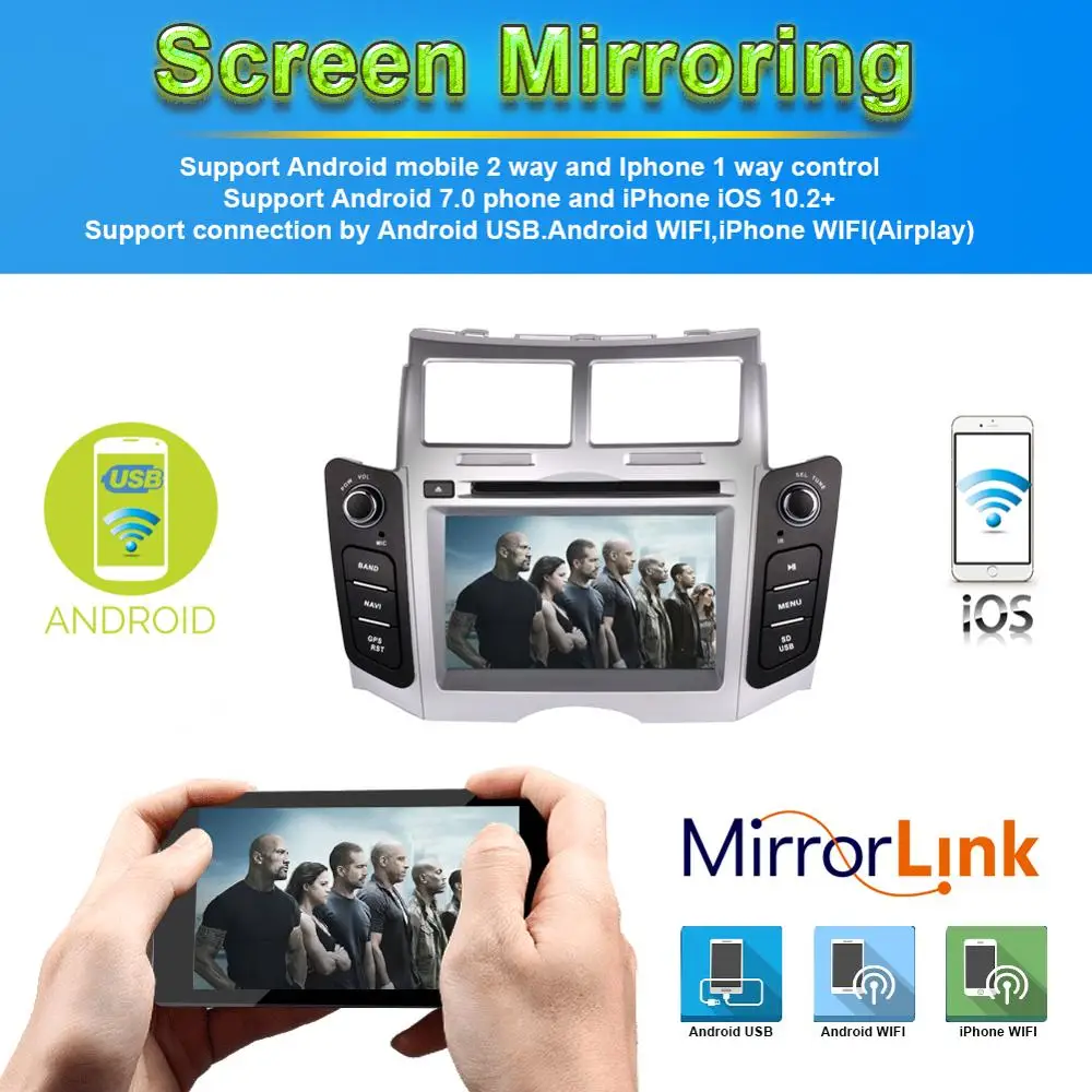 Top 4GB RAM Android 8.0 Car Radio DVD Player For Toyota Yaris 2005 2006 2007 2008 2009 2010 2011 with GPS Navigation Bluetooth Wifi 6 Top 4GB RAM Android 8.0 Car Radio DVD Player For Toyota Yaris 2005 2006 2007 2008 2009 2010 2011 with GPS Navigation Bluetooth Wifi 6