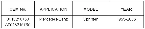 Кондиционер, вентилятор резистор Двигателя использовать OE NO. 0018216760, A00182167605 для Mercedes-Benz Sprinter