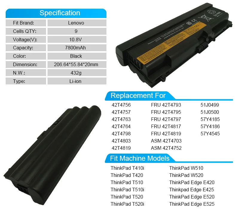 9 cell Аккумулятор для ноутбука lenovo ThinkPad T420 T510 T520 W510 W520 E420 E425 E520 E525 42T4803 57Y4185 FRU 42T4819 42T4817