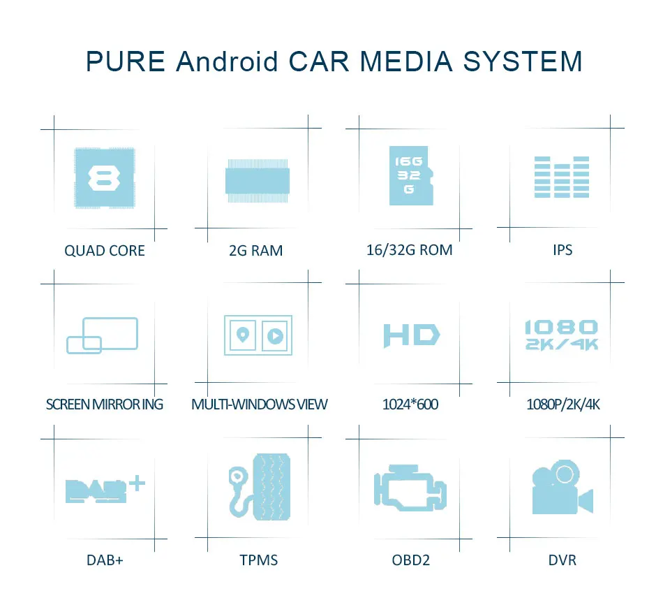 Top Android 8.1 Car DVD Player Quad CoreFor Chevrolet Tahoe Traverse BUICK Enclave GMC HUMMER Multimedia Radio GPS TPMS Canbus Wifi 0