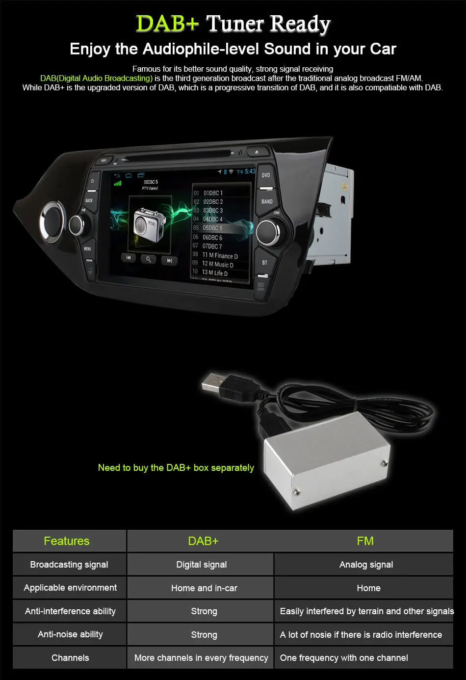 Sale Ownice C500 4G SIM LTE Octa 8 Core  Android 6.0 For Kia CEED 2013-2015 Car DVD Player GPS Navi Radio WIFI 4G BT 2GB RAM 32G ROM 13