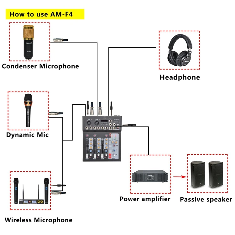 AM-F4  21   Audio Mixer