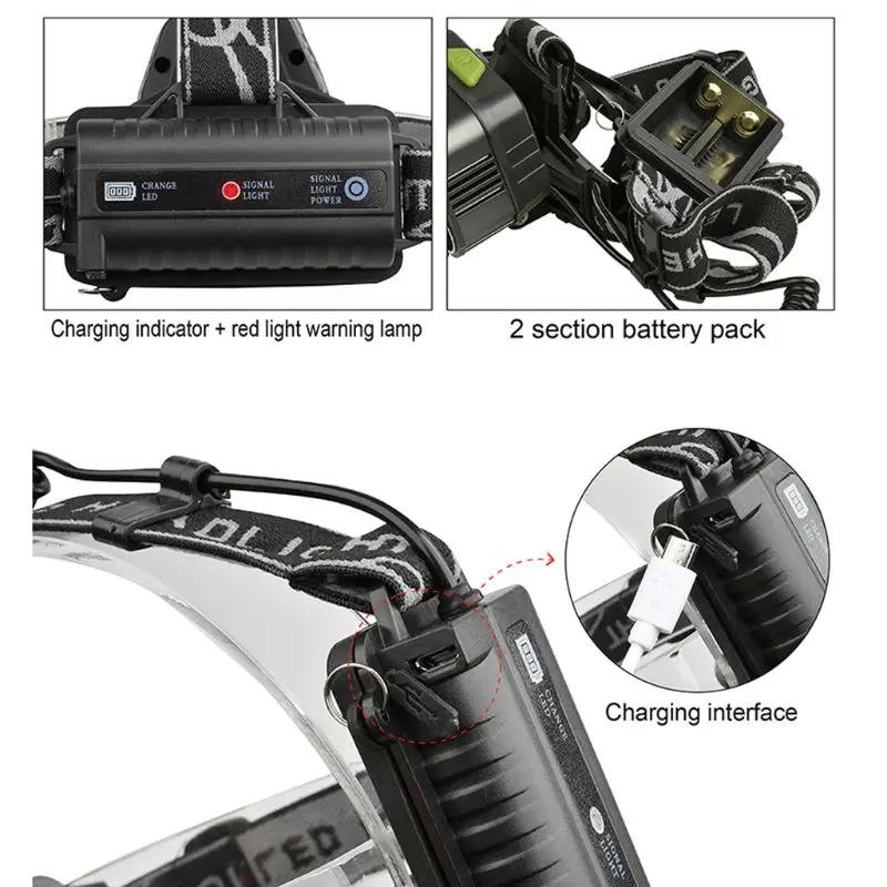 

Super Bright Headlamp Outdoor Flashlight 7-LED Headlight Waterproof Head Torch