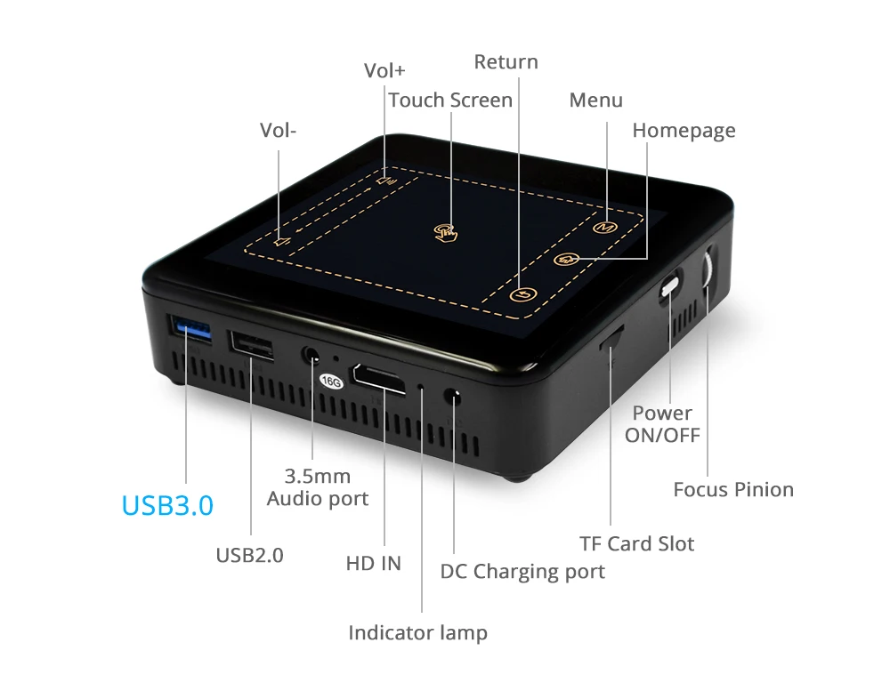 ThundeaL Android 7,1 DLP проектор T20 Pico 3D светодиодный T5 Проектор Wi-Fi Bluetooth мини поддержка 4K батарея для домашнего кинотеатра