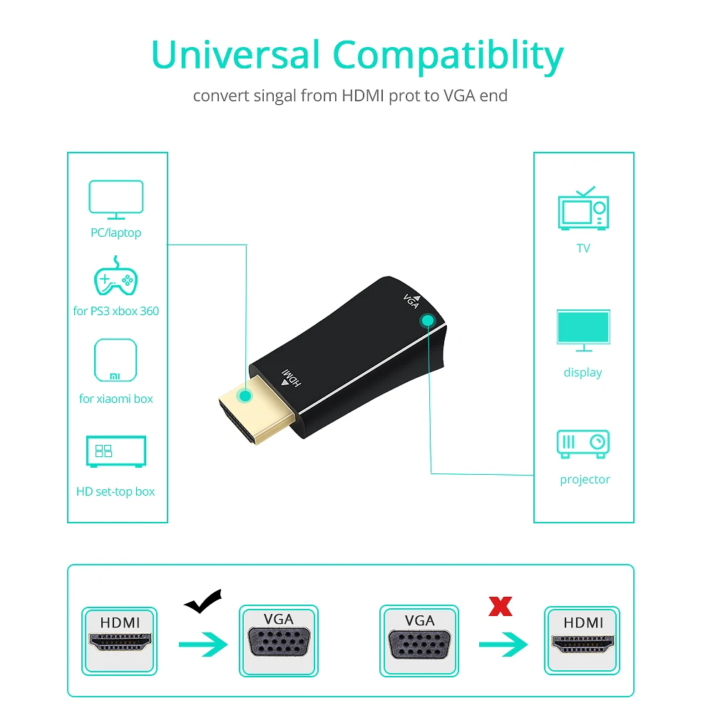 

TISHRIC Male to Female Full 1080P HDMI to VGA Converter Adapter Audio Cable for XBOX 360 PS3 HD Digital to Analog HDMI VGA Cable