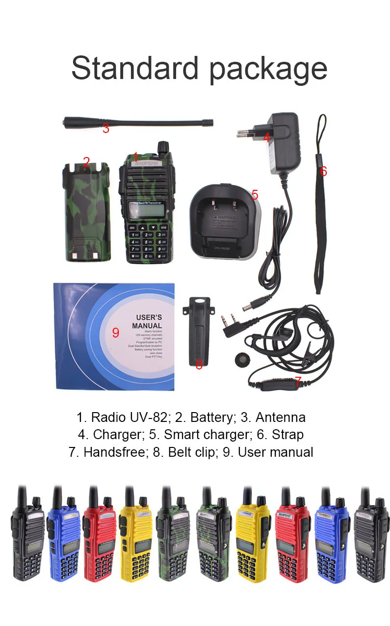 2 шт./лот BaoFeng UV-82 рация 136-174 МГц и 400-520 МГц двухстороннее радио UV82 FM приемопередатчик