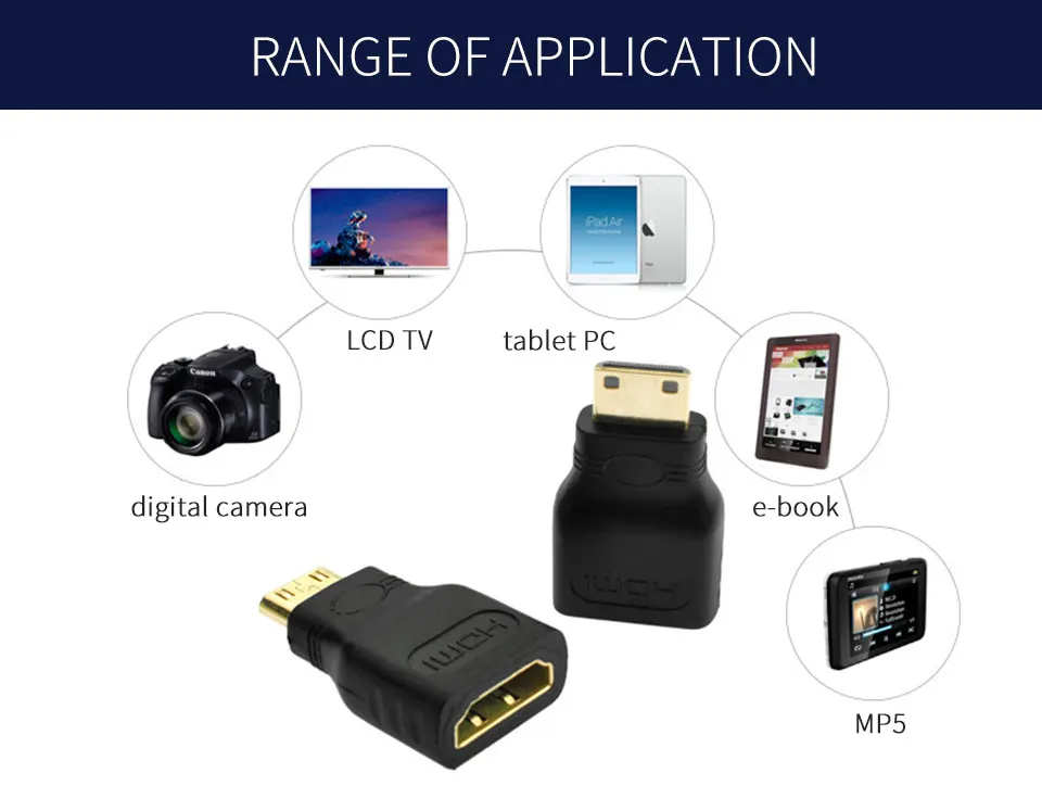 Mini HDMI to HDMI Adapter male to female Converter for HDMI HD 1080P Cable Adapter Device for HDTV etc (4)