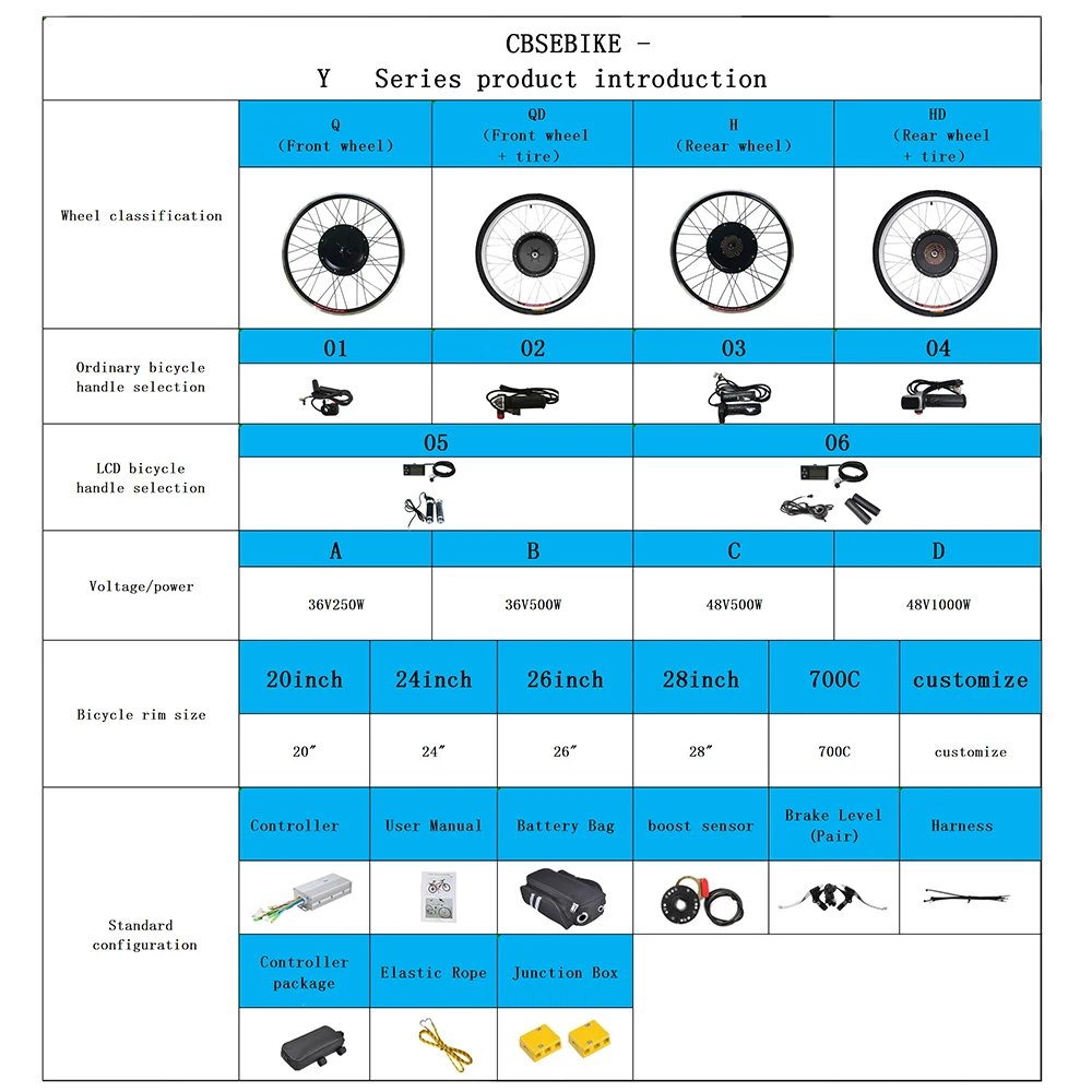 Perfect CBSEBIKE Electric Bike Conversion Kit 26inch 48v1000w EBike for Rear Bicycle Wheel Motor HA02-26 HA03-26 HB01-26 5