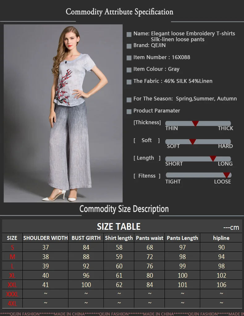 16088-SIZE(E)