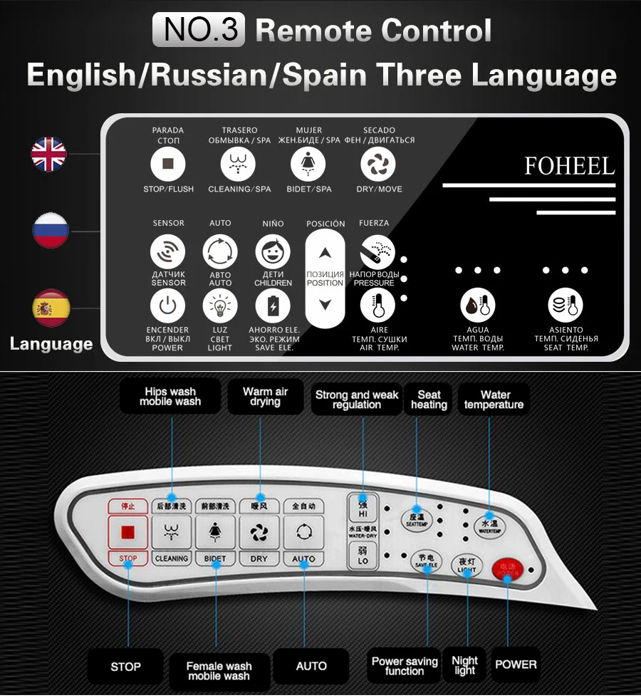 FOHEEL, квадратное умное сиденье для унитаза, электронное биде для туалета, чаши, Подогрев сиденья, чистая сухая интеллектуальная крышка для унитаза для ванной комнаты