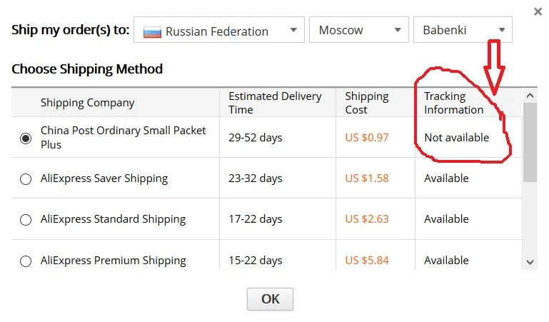 CPOSPP not tracking