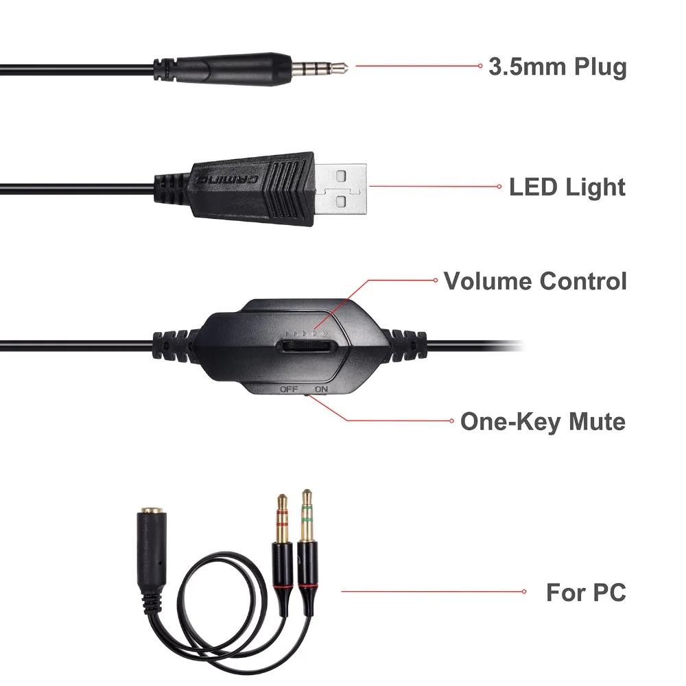 3.5mm PC LED Light Gaming Earphones Over-ear Headset Headphone with Mic Microphone For SONY PS4 Laptop Computer - Volume Control