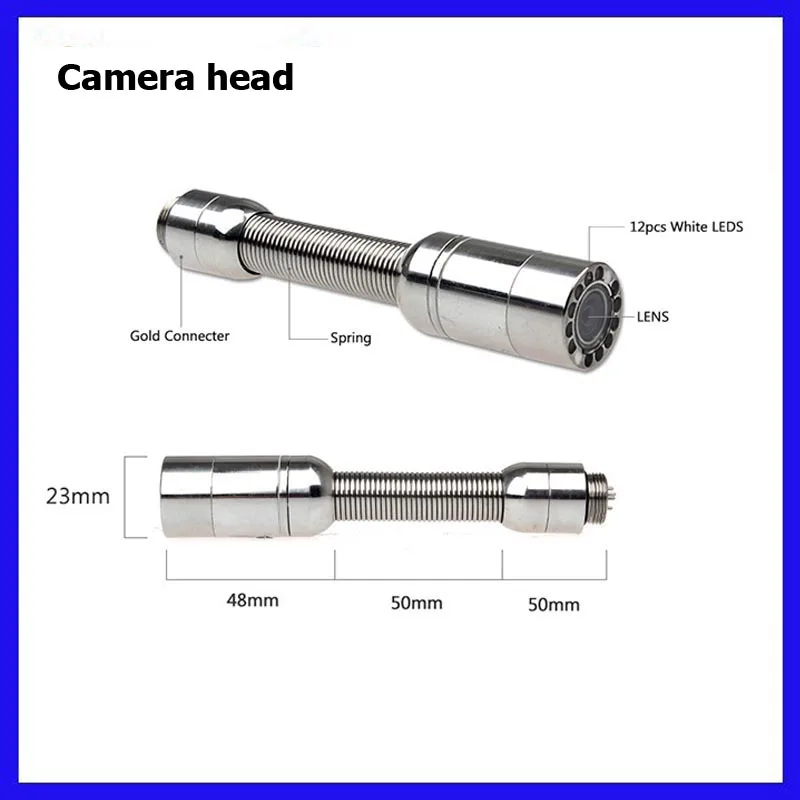 camera head 